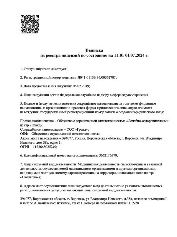 Выписка из реестра лицензий